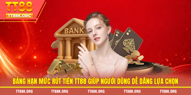 Bảng hạn mức rút tiền TT88 giúp người dùng dễ dàng lựa chọn