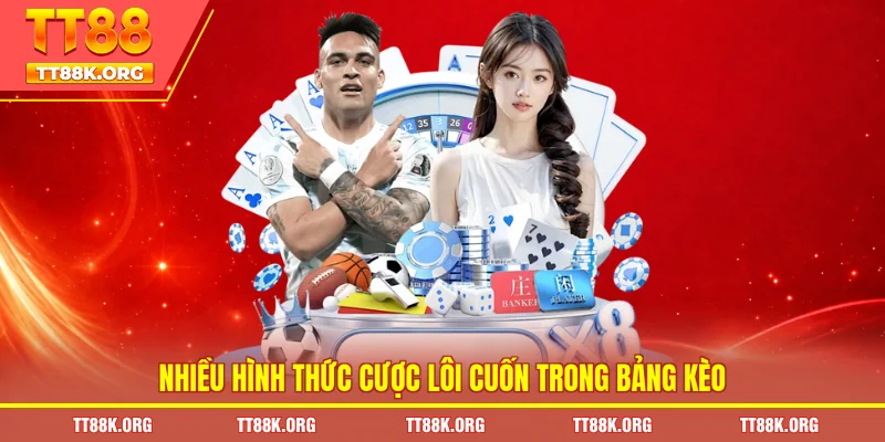 Nhiều hình thức cược lôi cuốn trong bảng kèo